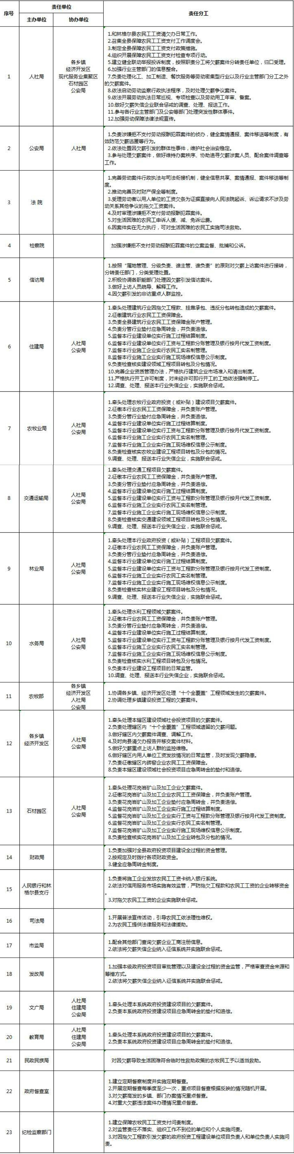 微信图片_20181211104329.jpg 微信图片_20181211104329.jpg